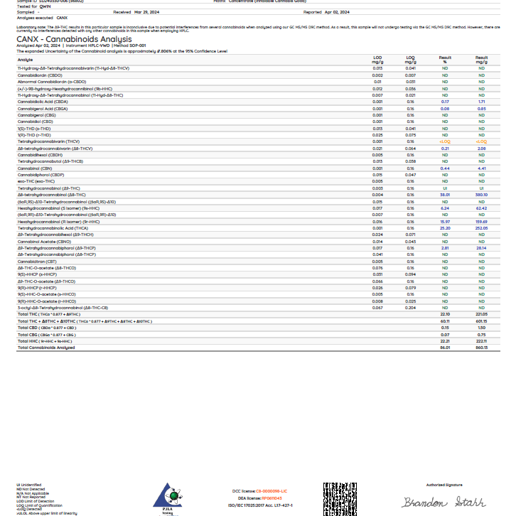 Green Magic 4.5G - California Hills - Hybrid