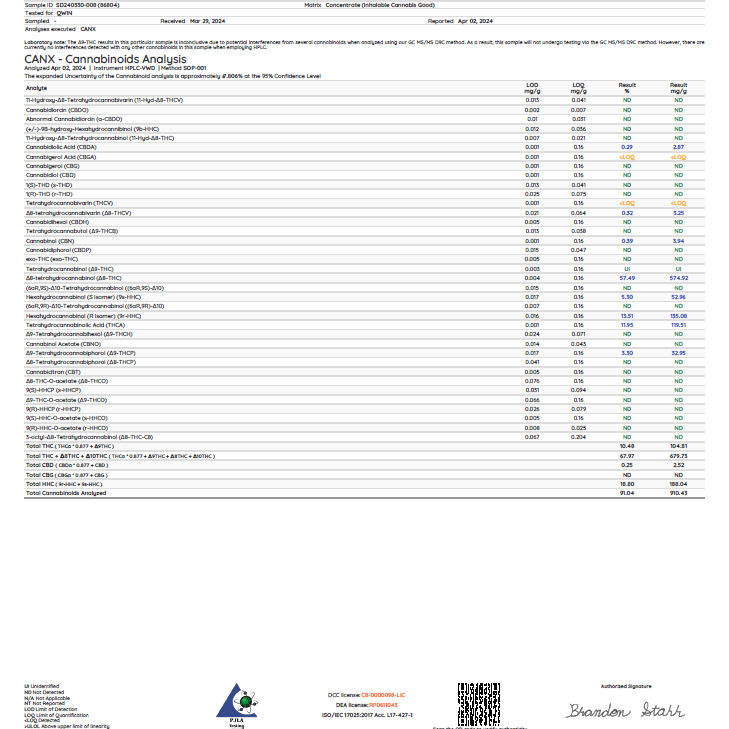 Green Magic 4.5G - Mystic Melody - Indica