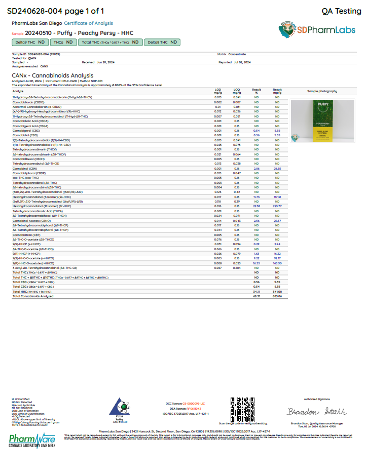 PUFFY 2G - Peach Persy (Super Blends HHC) - Hybrid