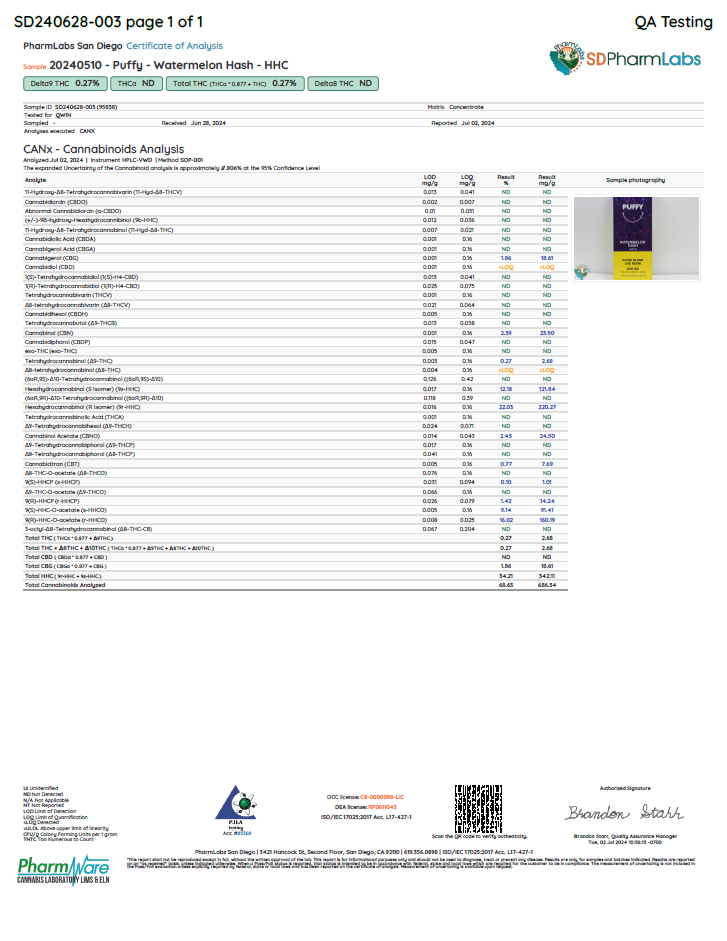 PUFFY 2G - Watermelon Hash (Super Blends HHC) - Indica
