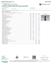 Puffy Vape Disposable