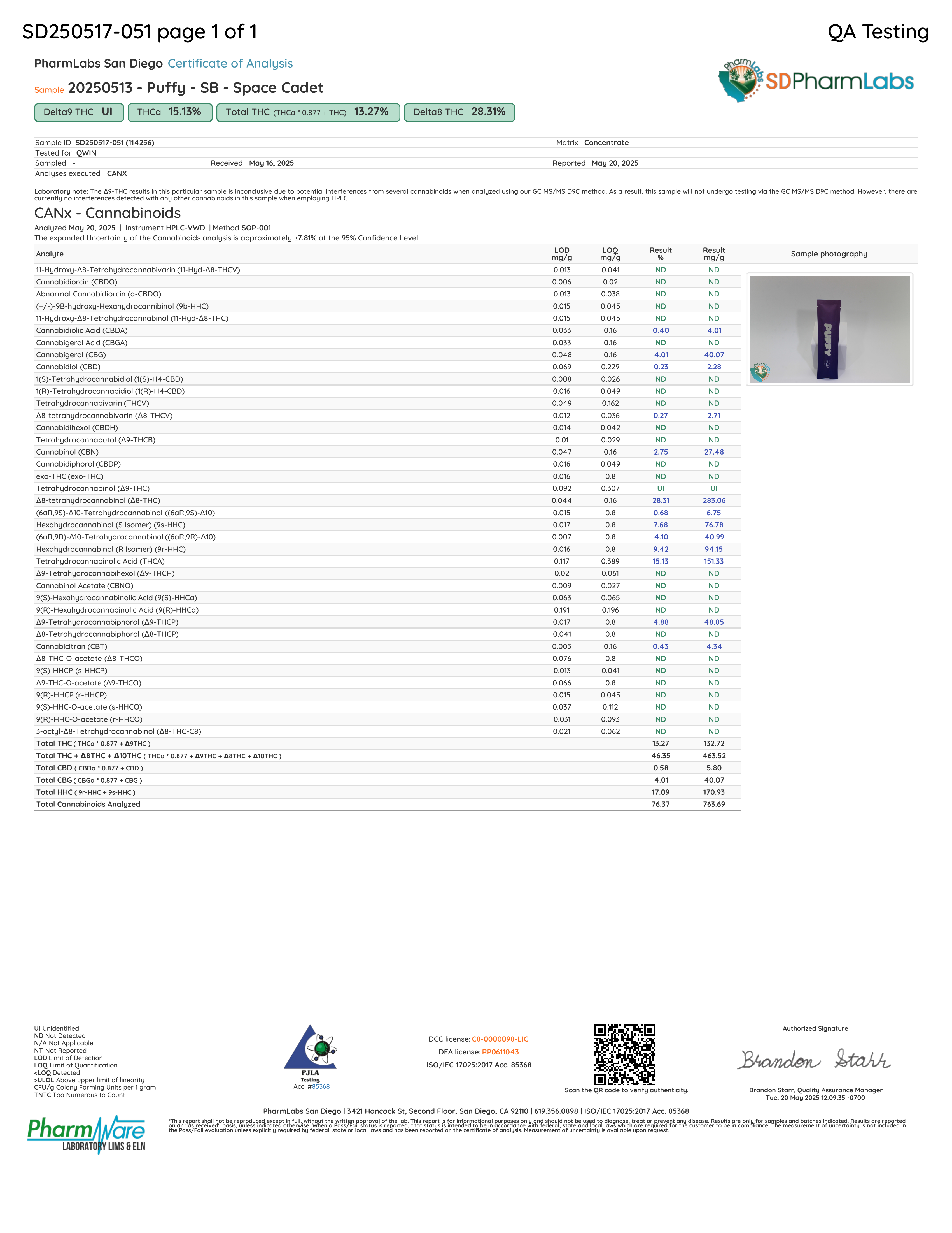 Puffy Vape Disposable