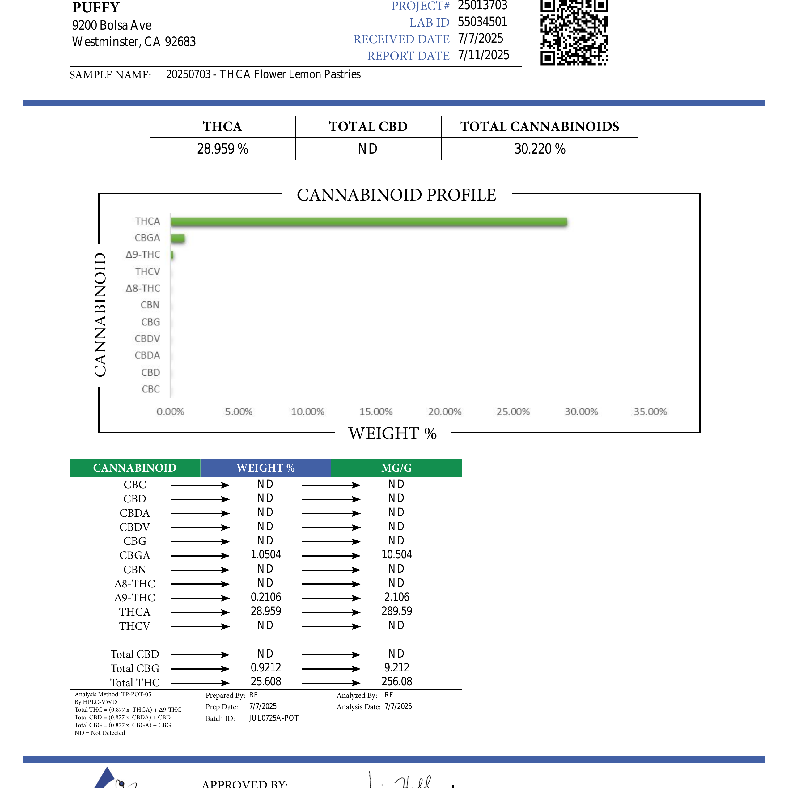 PUFFY Lemon Pastries is a sativa-dominant hybrid THCa strain born from the flavorful cross of Jet Fuel Gelato and Oreoz. The aroma is a bold fusion of sharp diesel, sweet ripe fruit, and zesty lemon, creating a tangy, nose-tingling bouquet that’s both invigorating and unforgettable. The buds showcase soft lavender and deep violet hues, fiery orange hairs, and a shimmering coat of crystal trichomes. Consumers often report a smooth, balanced high that combines a euphoric mental lift with a calming body buzz,