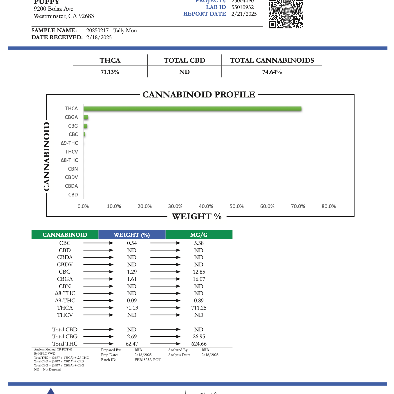 PUFFY Tally Mon Pure Live Resin THCa Cartridge. Pure and potent, our line of 65A Live Resin THCa cartridges are pure extracts from single-sourced flowers for a top-shelf experience. Each cartridge contains approximately 65% THCa 35% high terpene extract and full spectrum cannabinoids. Each batch is hand-selected for the best fresh-frozen material rich in flavinoids, terpenes, and THCa. We use a ceramic coil to create a richer flavor.