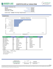 PUFFY Malibu Pure Kush is an indica-dominant THCa strain born from the legendary Hindu Kush and an undisclosed parent strain. The aroma is sharp and invigorating, blending gassy notes with earthy undertones and a cool hint of eucalyptus. Visually, buds are dense, coated in sticky resin and highlighted by bright, fiery pistils. Consumers often report a deeply euphoric and relaxing experience with pronounced stress relief, while many also find it beneficial for improving sleep, easing pain, and reducing anxie