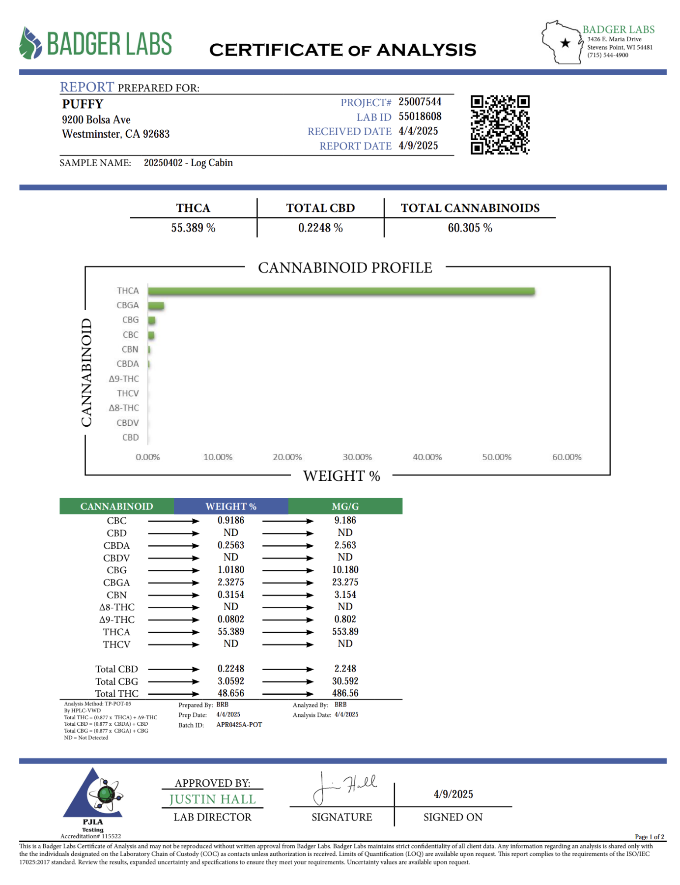 PUFFY Log Cabin Pure Live Resin THCa Disposable. Pure and potent, our line of 65A Live Resin THCa disposable are pure extracts from single-sourced flowers for a top-shelf experience. Each disposable contains approximately 65% THCa 35% high terpene extract and full spectrum cannabinoids. Each batch is hand-selected for the best fresh-frozen material rich in flavinoids, terpenes, and THCa. We use a ceramic coil to create a richer flavor.
