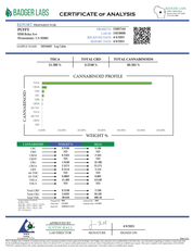 PUFFY Log Cabin Pure Live Resin THCa Disposable. Pure and potent, our line of 65A Live Resin THCa disposable are pure extracts from single-sourced flowers for a top-shelf experience. Each disposable contains approximately 65% THCa 35% high terpene extract and full spectrum cannabinoids. Each batch is hand-selected for the best fresh-frozen material rich in flavinoids, terpenes, and THCa. We use a ceramic coil to create a richer flavor.