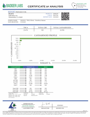 PUFFY Strawberry Banana is an  indica-dominant THCa strain result of crossing Crockett’s Banana Kush with the Strawberry phenotype of Bubble Gum. Aroma bursts with a harmonious blend of fruity and juicy notes, enriched by subtle earthy undertones, layered with a sweet, creamy finish. Visually buds dazzle with vibrant green and deep purple hues, bright orange hairs, and a frosty coat of amber trichomes that sparkle with potency. Consumers report that it delivers a blissfully happy and peaceful high, known fo