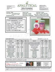 delta 9 gummies