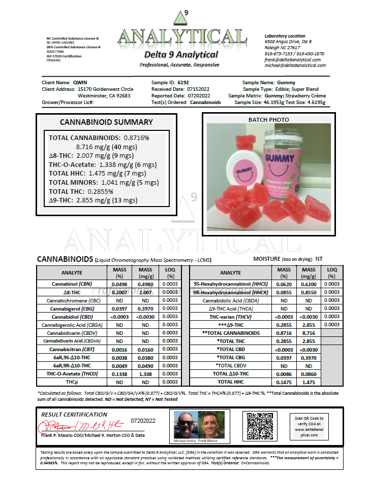 delta 9 gummies