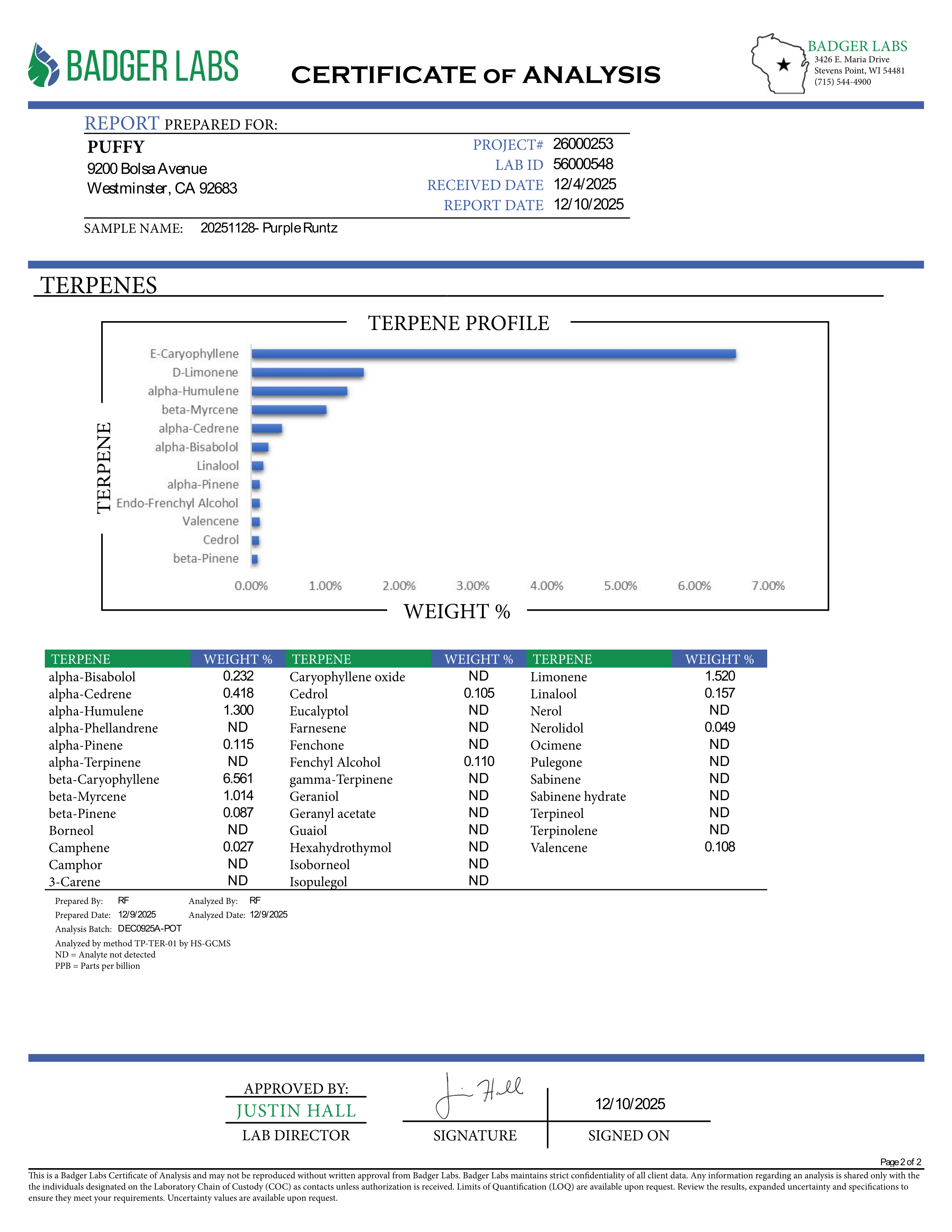 PUFFY Purple Runtz Pure Live Resin THCa Disposable. Pure and potent, our line of 65A Live Resin THCa disposable are pure extracts from single-sourced flowers for a top-shelf experience. Each disposable contains approximately 65% THCa 35% high terpene extract and full spectrum cannabinoids. Each batch is hand-selected for the best fresh-frozen material rich in flavinoids, terpenes, and THCa. We use a ceramic coil to create a richer flavor.