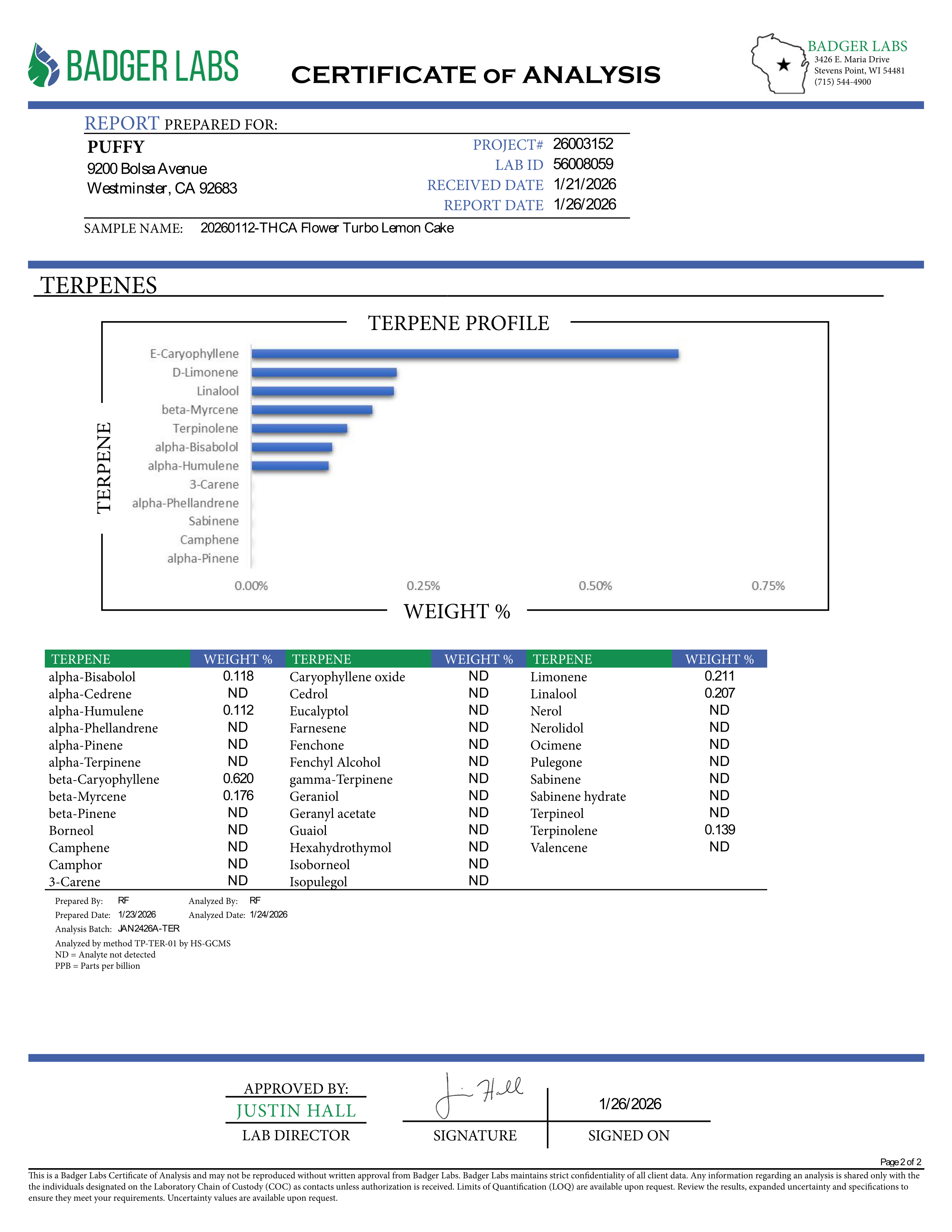 PUFFY Turbo Lemon Cake is a sativa-dominant hybrid THCa strain, carefully bred from crosses of Sour Kush, Turbo Diesel, Sour Diesel, and Harlequin. The aroma opens with bold notes of diesel, layered with earthy undertones and a bright hint of lemon, creating a truly captivating sensory experience. Visually, dense forest‑green buds with hints of purple and fiery orange pistils are generously coated in sticky, sparkling trichomes. Consumers often report an energetic, uplifting, and happy cerebral buzz that sp
