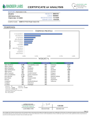 PUFFY Venom OG is an indica-dominant THCa strain, born from the powerful cross of Poison OG and Rare Dankness #1. The aroma greets you with a bold blend of diesel, delicate floral notes, and rich earthy undertones, creating a captivating sensory experience. Visually striking, this strain showcases dense forest-green buds kissed with deep purple hues, fiery orange pistils, and a sparkling layer of sticky, resinous trichomes. Consumers often report a soothing body high paired with elevated mood, bringing feel