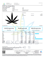buy delta 9 online
