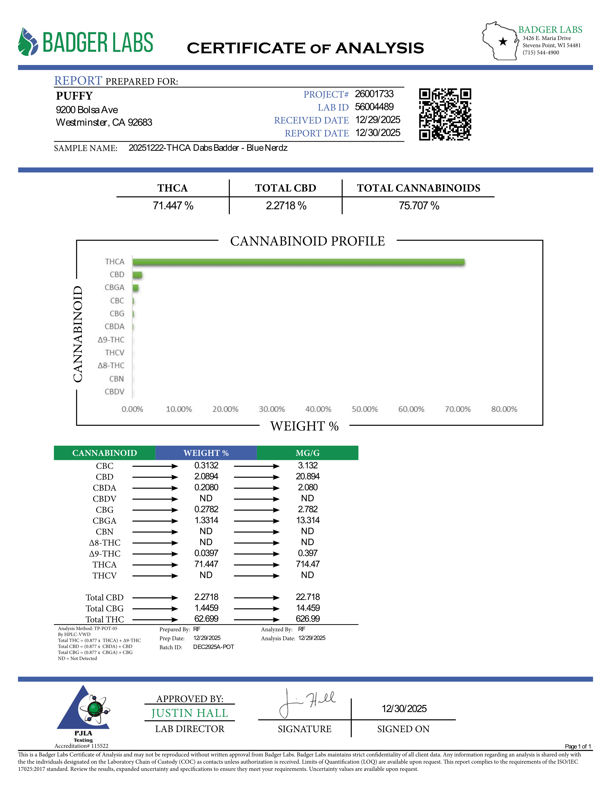 PUFFY THCa Blue Nerdz Badder: The unique whipping technique required to produce badder causes the cannabinoids to crystalize and create a smooth, creamy consistency. This wax is ultra-potent and easy to load onto a dab nail, thanks to its soft and malleable form.