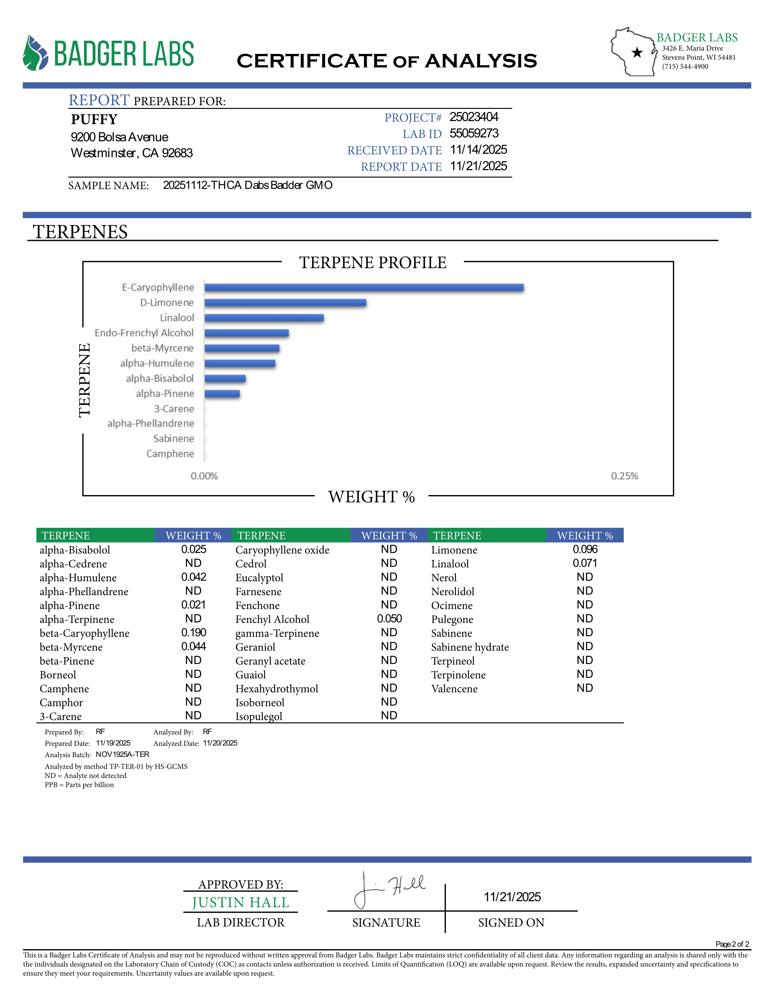 PUFFY THCa GMO Badder: The unique whipping technique required to produce badder causes the cannabinoids to crystalize and create a smooth, creamy consistency. This wax is ultra-potent and easy to load onto a dab nail, thanks to its soft and malleable form.