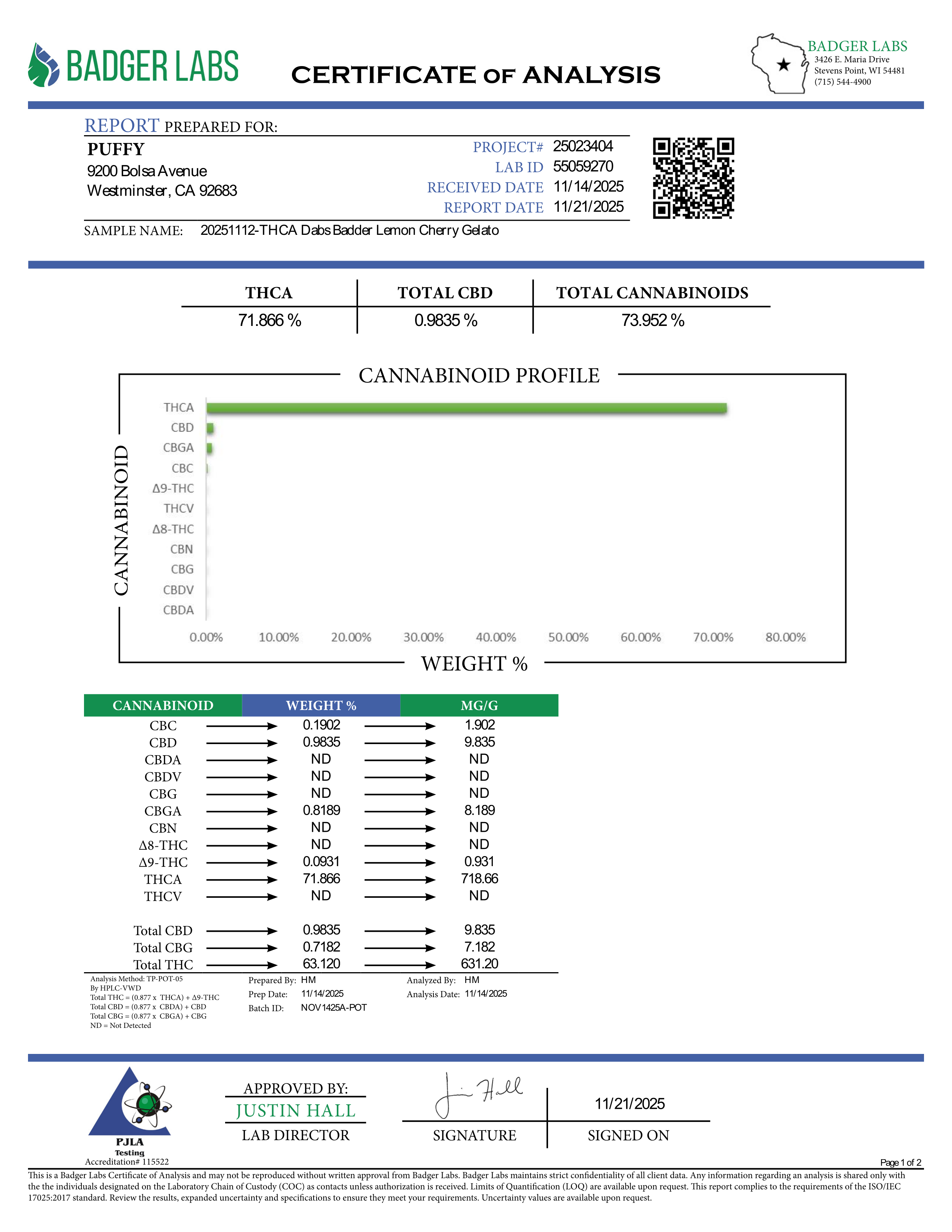 PUFFY THCa Lemon Cherry Gelato Badder: The unique whipping technique required to produce badder causes the cannabinoids to crystalize and create a smooth, creamy consistency. This wax is ultra-potent and easy to load onto a dab nail, thanks to its soft and malleable form.