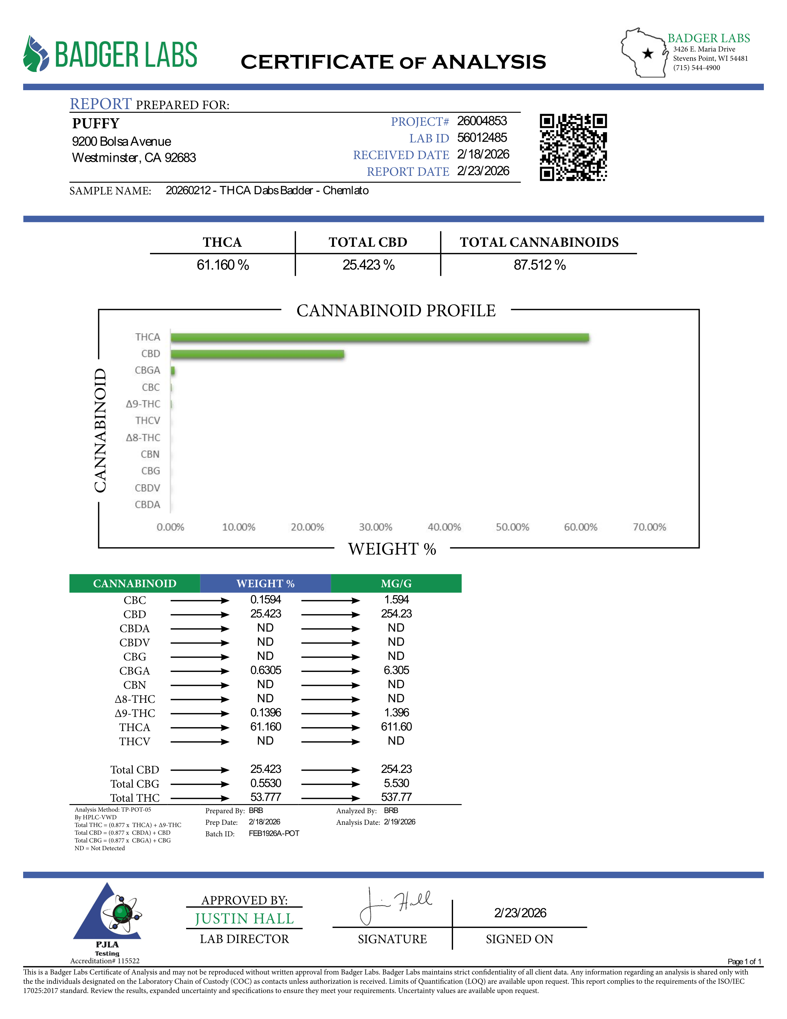 PUFFY THCa Chemlato Badder: The unique whipping technique required to produce badder causes the cannabinoids to crystalize and create a smooth, creamy consistency. This wax is ultra-potent and easy to load onto a dab nail, thanks to its soft and malleable form.