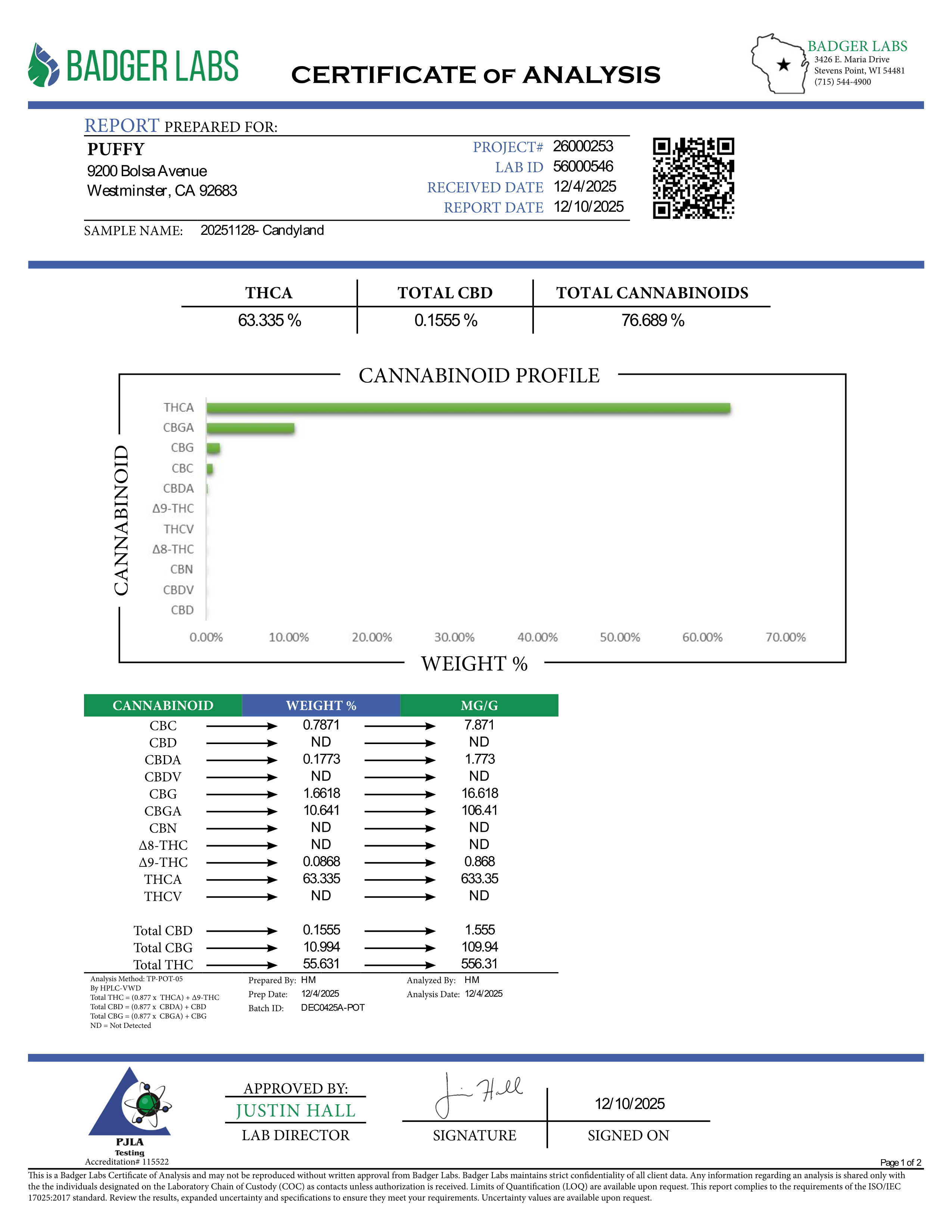 PUFFY Candyland Pure Live Resin THCa Disposable. Pure and potent, our line of 65A Live Resin THCa disposable are pure extracts from single-sourced flowers for a top-shelf experience. Each disposable contains approximately 65% THCa 35% high terpene extract and full spectrum cannabinoids. Each batch is hand-selected for the best fresh-frozen material rich in flavinoids, terpenes, and THCa. We use a ceramic coil to create a richer flavor.
