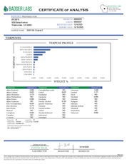 PUFFY Original Z Pure Live Resin THCa Disposable. Pure and potent, our line of 65A Live Resin THCa disposable are pure extracts from single-sourced flowers for a top-shelf experience. Each disposable contains approximately 65% THCa 35% high terpene extract and full spectrum cannabinoids. Each batch is hand-selected for the best fresh-frozen material rich in flavinoids, terpenes, and THCa. We use a ceramic coil to create a richer flavor.
