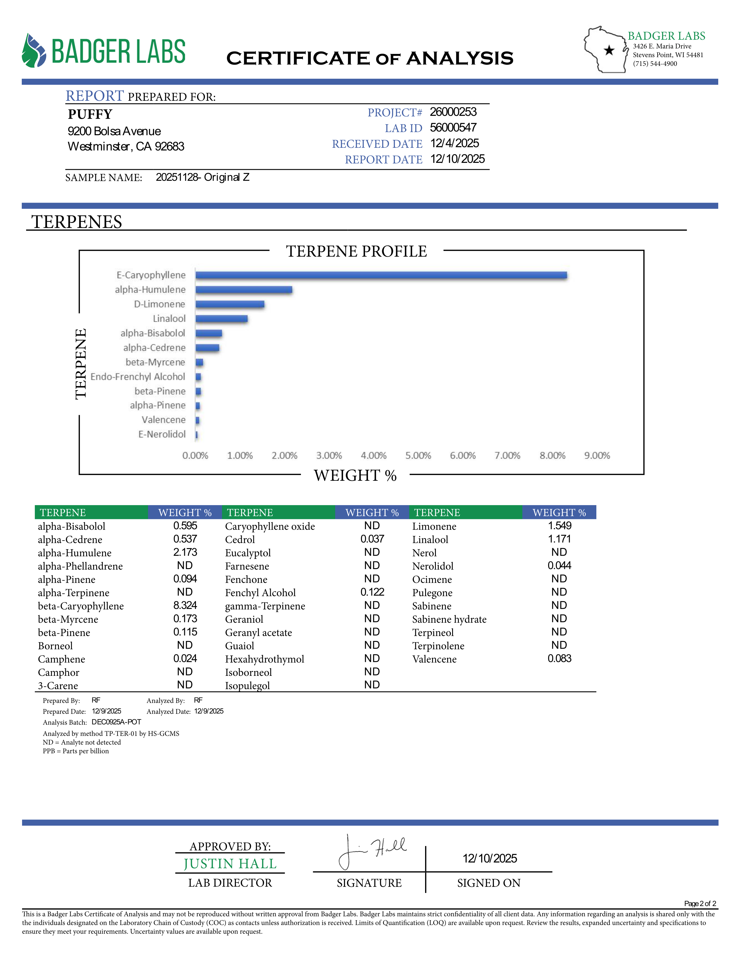 PUFFY Original Z Pure Live Resin THCa Disposable. Pure and potent, our line of 65A Live Resin THCa disposable are pure extracts from single-sourced flowers for a top-shelf experience. Each disposable contains approximately 65% THCa 35% high terpene extract and full spectrum cannabinoids. Each batch is hand-selected for the best fresh-frozen material rich in flavinoids, terpenes, and THCa. We use a ceramic coil to create a richer flavor.