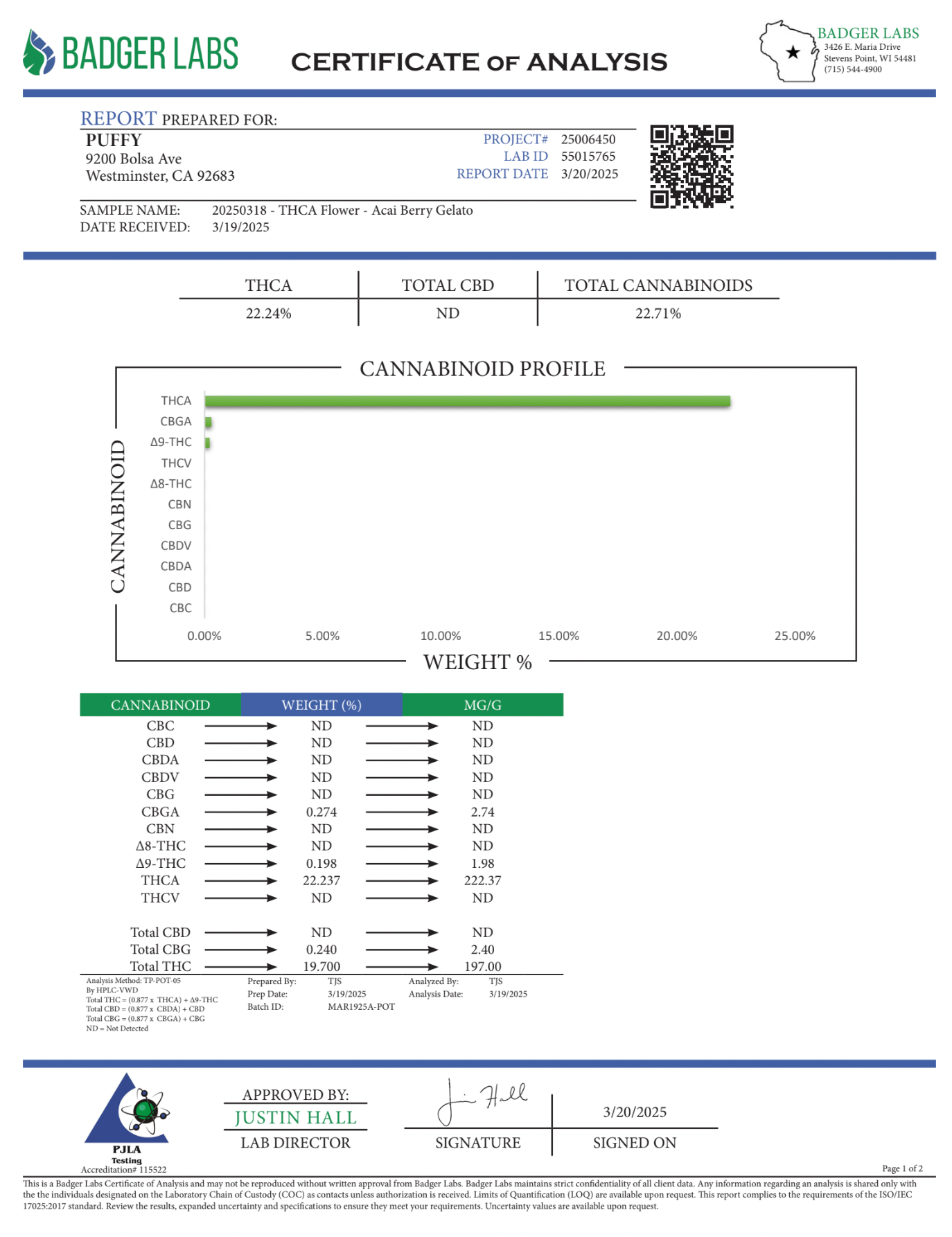 THC-A Flower - Acai Berry Gelato (Indoor) (Sativa Hybrid)