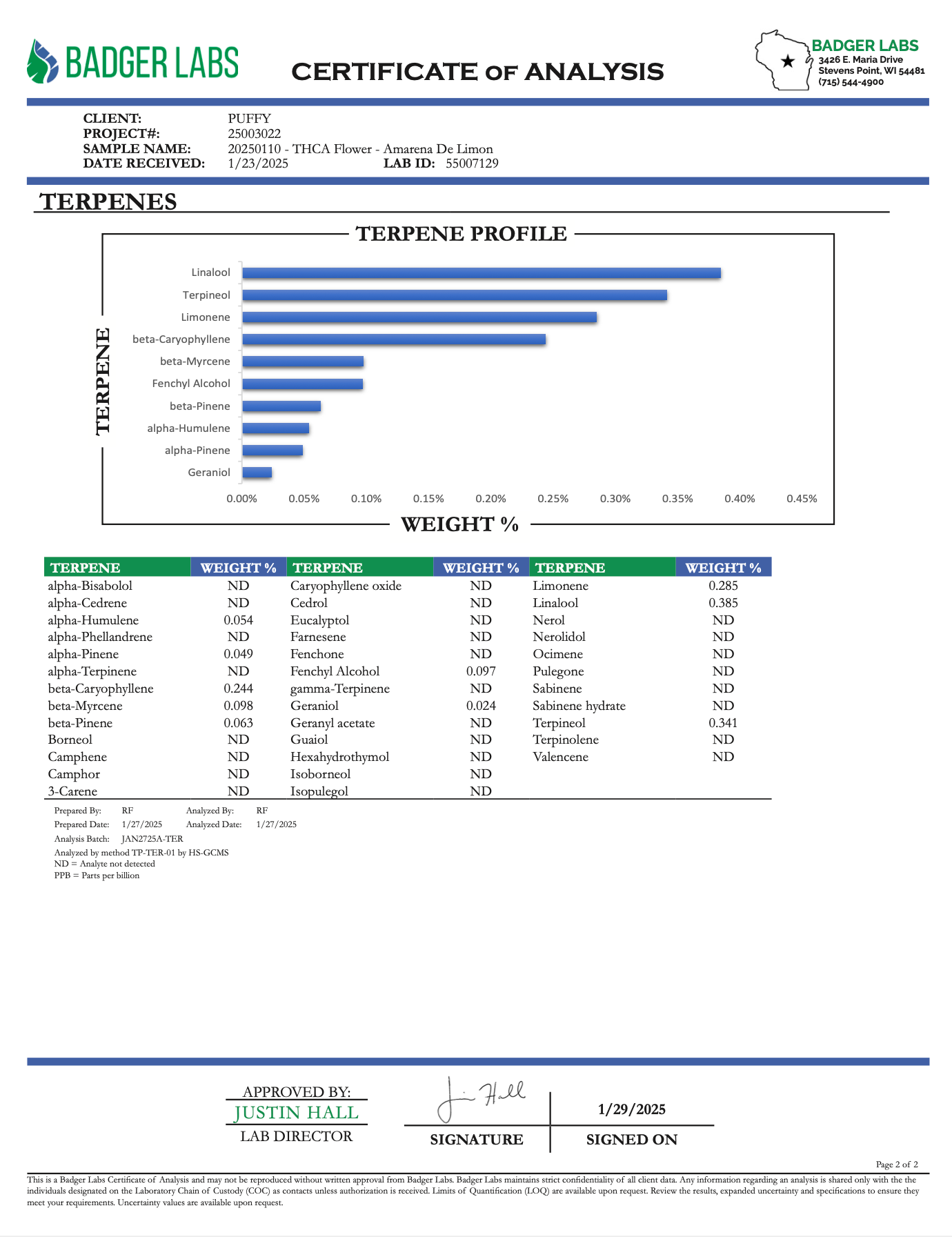 PUFFY THCa Amarena de Limon is a vibrant hybrid strain celebrated for its refreshing citrus and cherry flavors, stemming from its unique Lemon Cherry Gelato lineage. This sativa-dominant hybrid offers a bright aroma blending sweet, tart cherry notes with zesty lemon undertones, making each inhale smooth and flavorful. Users claim that it has uplifting and energizing effects, Amarena de Limon can enhance mood and creativity, making it ideal for daytime use or social settings. Users often enjoy a balanced exp