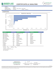 PUFFY Bacio Gelato is a premium balanced hybrid THCa strain born from the legendary cross of Sunset Sherbert and Thin Mint Girl Scout Cookies. On the palate, this strain delights with a rich fusion of sweet and sour berry notes, layered with a cool, refreshing hint of mint a nod to its GSC heritage. But it’s the aroma that truly sets it apart: a bold bouquet of gasoline and diesel, softened by fruity mango undertones and a crisp touch of eucalyptus for a finish that's both invigorating and grounding. Users 