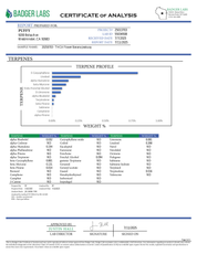 PUFFY Banana Jealousy is an indica-dominant hybrid THCa strain, the result of a flavorful cross between Banana Cream Cake and Jealousy. Its aroma is a rich, grounding blend of earthy undertones, enhanced by warm woody notes and a distinct touch of aromatic cedar. Visually, the buds are dense and resin-coated, showcasing a vibrant mix of forest green and lime hues, highlighted by thin orange pistils and a generous dusting of frosty trichomes. Consumers often report a euphoric, happy, and focused head high th