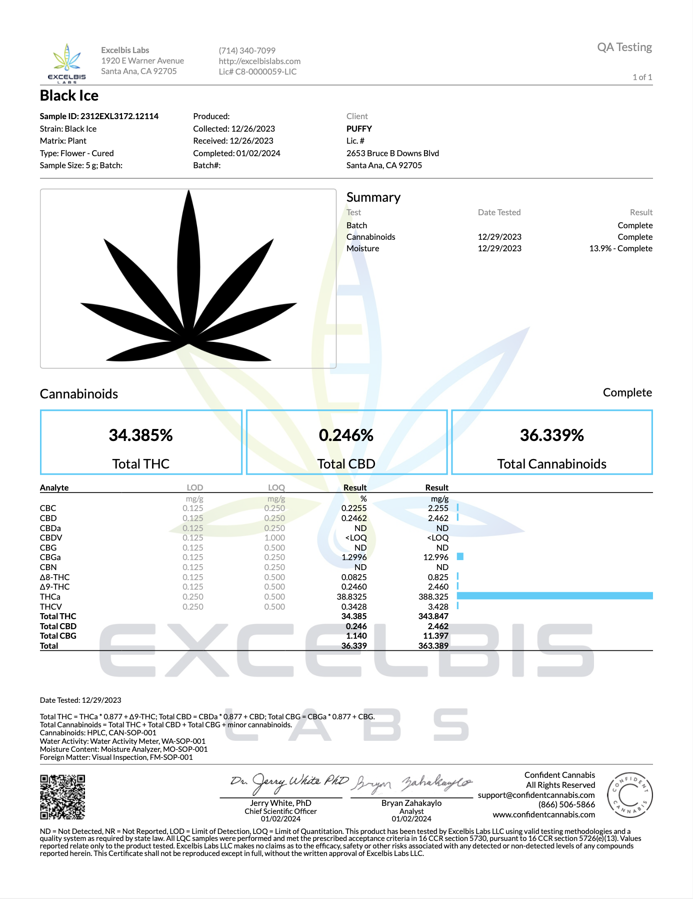 THC-A Flower - Black Ice (Indoor) (Hybrid)