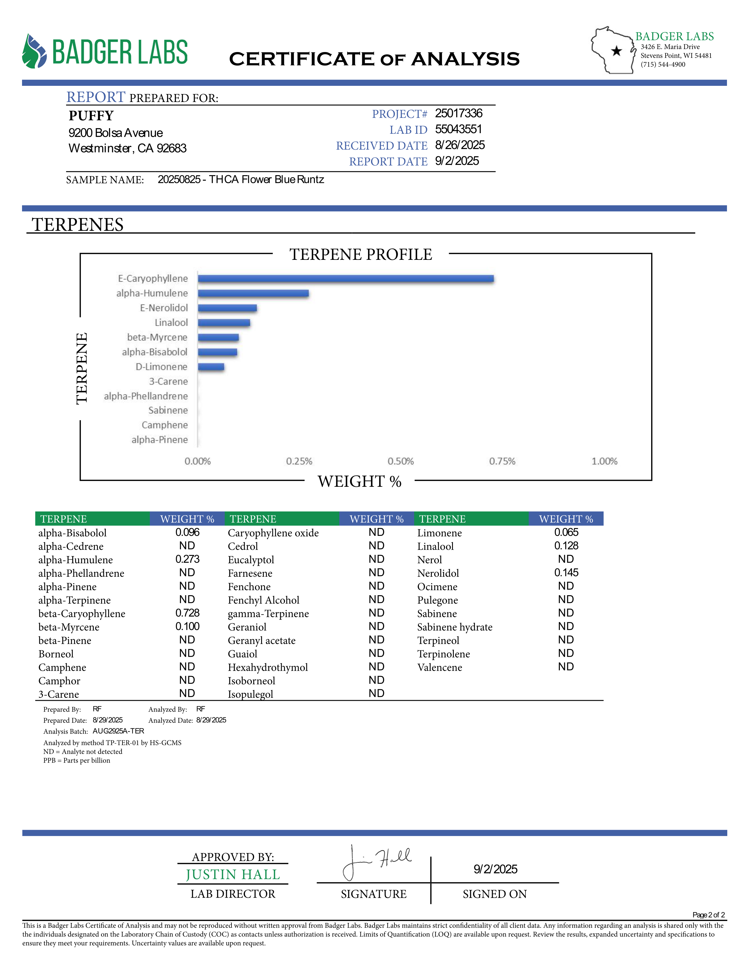 PUFFY Blue Runtz  is an indica-dominant hybrid THCa strain, born from the renowned pairing of Blueberry and White Runtz. The aroma opens with luscious ripe cherry notes, beautifully layered with delicate floral undertones and a smooth, candy-like sweetness that creates an inviting and elegant sensory experience. Visually, dense green buds with purple accents and fiery orange pistils are coated in sticky, glistening trichomes. Consumers often report a balanced experience of uplifting euphoria and mental clar
