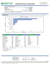 PUFFY Candy Runtz is a balanced hybrid THCa strain, born from the legendary cross of ZKZ and Gelato. The aroma combines sharp diesel and chemical notes with a subtle fruity sweetness, creating a bold and complex scent profile. Visually dense buds, frosty with bright orange pistils and purple accents. Consumers often describe an initial wave of euphoria that sparks creativity and uplift, gradually easing into a calm, relaxing state.
