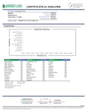 PUFFY Cheetah Piss is a balanced hybrid THCa strain, expertly bred from a powerhouse trio: Lemonnade, Gelato 42, and London Poundcake 97. The aroma bursts with vibrant tropical and fruity notes, layered with subtle hints of exotic spices that add depth and intrigue. Visually, the dense, vibrant green buds are frosted with trichomes, accented by orange pistils and occasional subtle purple hues. Consumers often experience an immediate, uplifting rush that sharpens focus and brings euphoric clarity, making soc