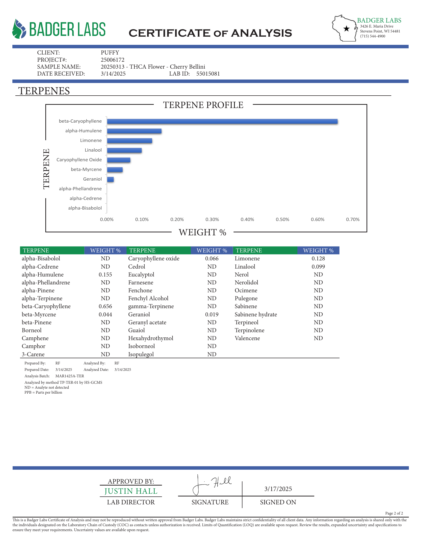 PUFFY Cherry Bellini is a flavorful indica-dominant hybrid THCa strain made by crossing Cherry with the popular Gelato, giving it a rich blend of sweet and creamy characteristics. This strain is known for its dessert-like flavor, with cherry, berry, and citrus notes that make each hit smooth and fruity. The aroma is bold and complex, mixing spicy, herbal, and peppery scents with a unique tar-like, chemical edge that sets it apart. Consumers describe the high as calming and euphoric, helping to ease stress a