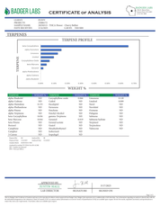 PUFFY Cherry Bellini is a flavorful indica-dominant hybrid THCa strain made by crossing Cherry with the popular Gelato, giving it a rich blend of sweet and creamy characteristics. This strain is known for its dessert-like flavor, with cherry, berry, and citrus notes that make each hit smooth and fruity. The aroma is bold and complex, mixing spicy, herbal, and peppery scents with a unique tar-like, chemical edge that sets it apart. Consumers describe the high as calming and euphoric, helping to ease stress a