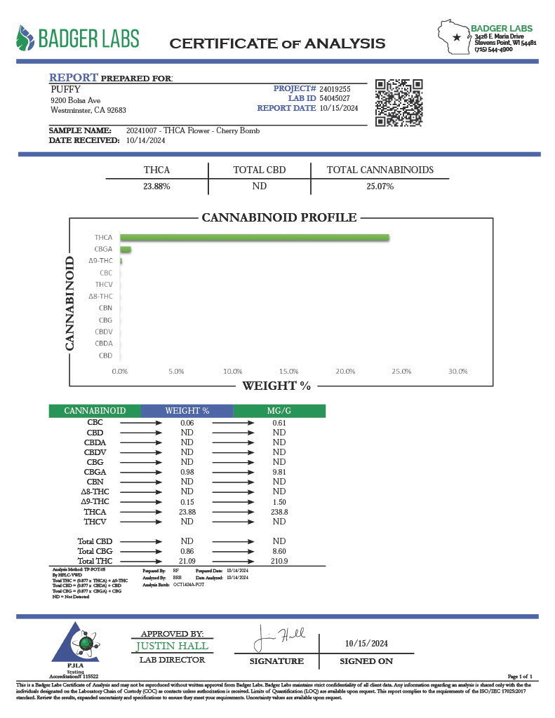 PUFFY Cherry Bomb THCa flower is a potent hybrid known for its balanced effects, offering an uplifting cerebral high alongside relaxing body sensations. With lineage tracing back to Hawaiian and California Indica strains, it delivers the perfect balance for an enjoyable experience without overwhelming effects. Offering sweet, fruity flavors mixed with earthy undertones, this strain is popular for its ability to relieve stress, boost mood, and promote creativity while keeping you calm. Cherry Bomb is a great