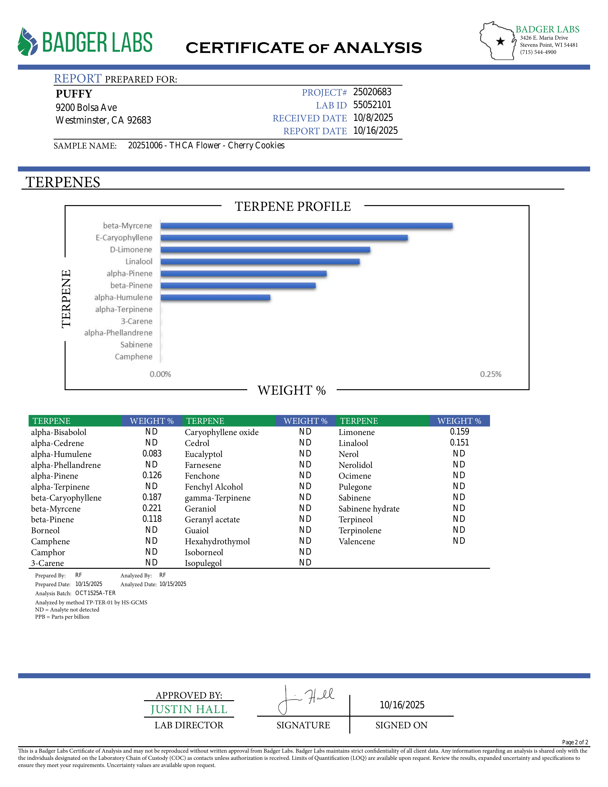 PUFFY Cherry Cookies is an indica-dominant hybrid THCa strain, created by crossing Cherry Pie and Girl Scout Cookies (GSC). The aroma combines the sweet scent of ripe cherries with a rich creamy layer and a sharp gassy kick. Visually, the buds are tightly packed and resinous, showcasing deep green tones with vibrant orange pistils and occasional hints of purple. Consumers often report a balanced experience that begins with happiness, euphoria, and mental clarity, eventually easing into soothing physical rel