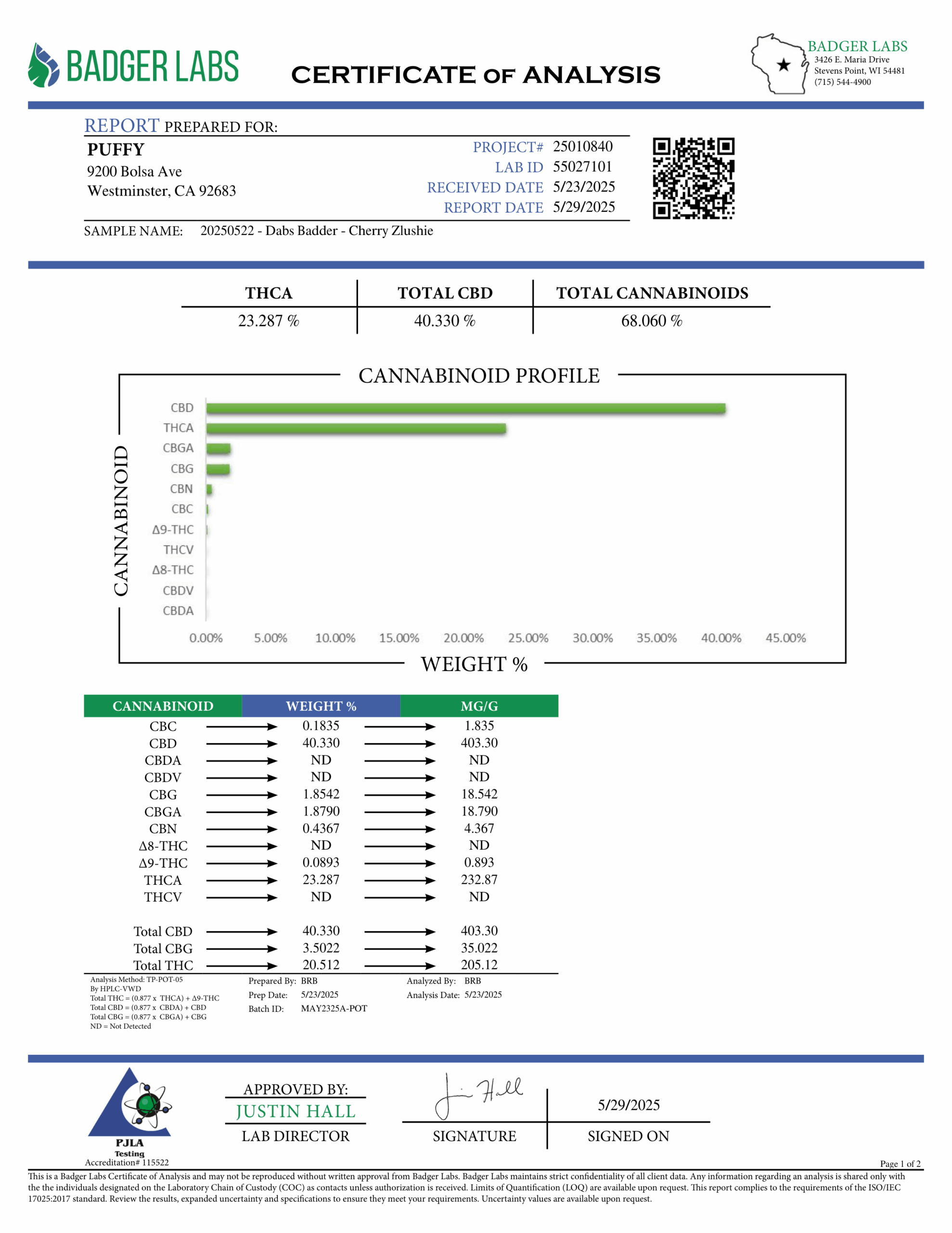 PUFFY THCa Cherry Zlushie: The unique whipping technique required to produce badder causes the cannabinoids to crystalize and create a smooth, creamy consistency. This wax is ultra-potent and easy to load onto a dab nail, thanks to its soft and malleable form.