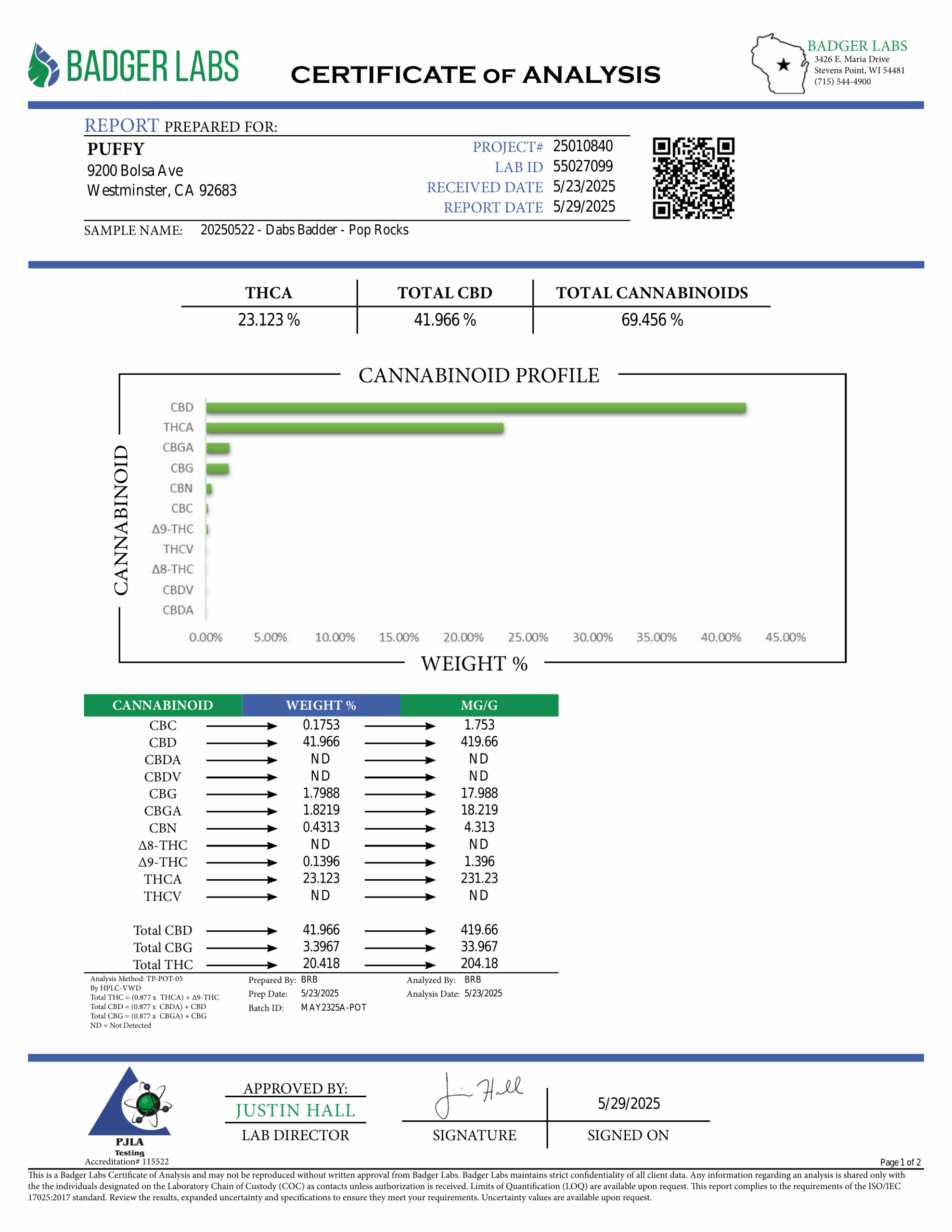 PUFFY THCa Pop Rocks: The unique whipping technique required to produce badder causes the cannabinoids to crystalize and create a smooth, creamy consistency. This wax is ultra-potent and easy to load onto a dab nail, thanks to its soft and malleable form.