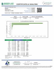 PUFFY THCa Red Bull: The unique whipping technique required to produce badder causes the cannabinoids to crystalize and create a smooth, creamy consistency. This wax is ultra-potent and easy to load onto a dab nail, thanks to its soft and malleable form.