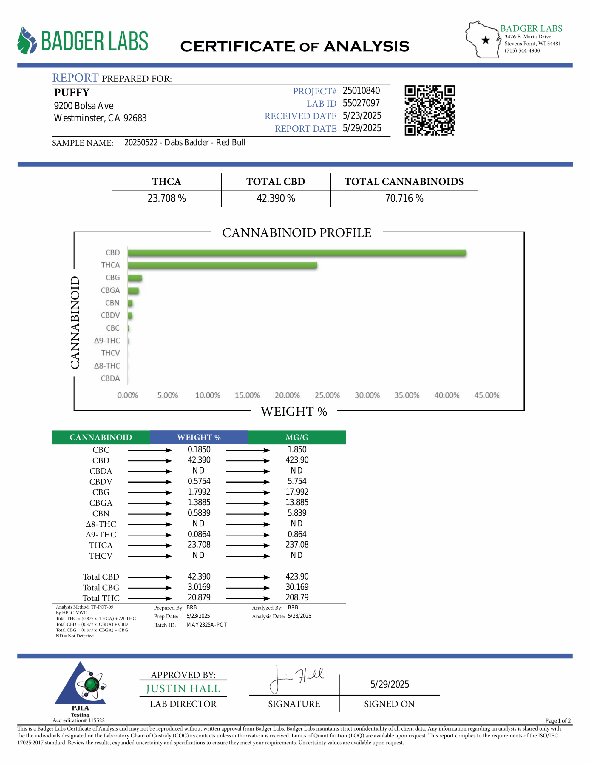 PUFFY THCa Red Bull: The unique whipping technique required to produce badder causes the cannabinoids to crystalize and create a smooth, creamy consistency. This wax is ultra-potent and easy to load onto a dab nail, thanks to its soft and malleable form.