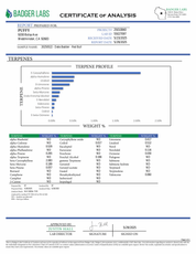 PUFFY THCa Red Bull: The unique whipping technique required to produce badder causes the cannabinoids to crystalize and create a smooth, creamy consistency. This wax is ultra-potent and easy to load onto a dab nail, thanks to its soft and malleable form.