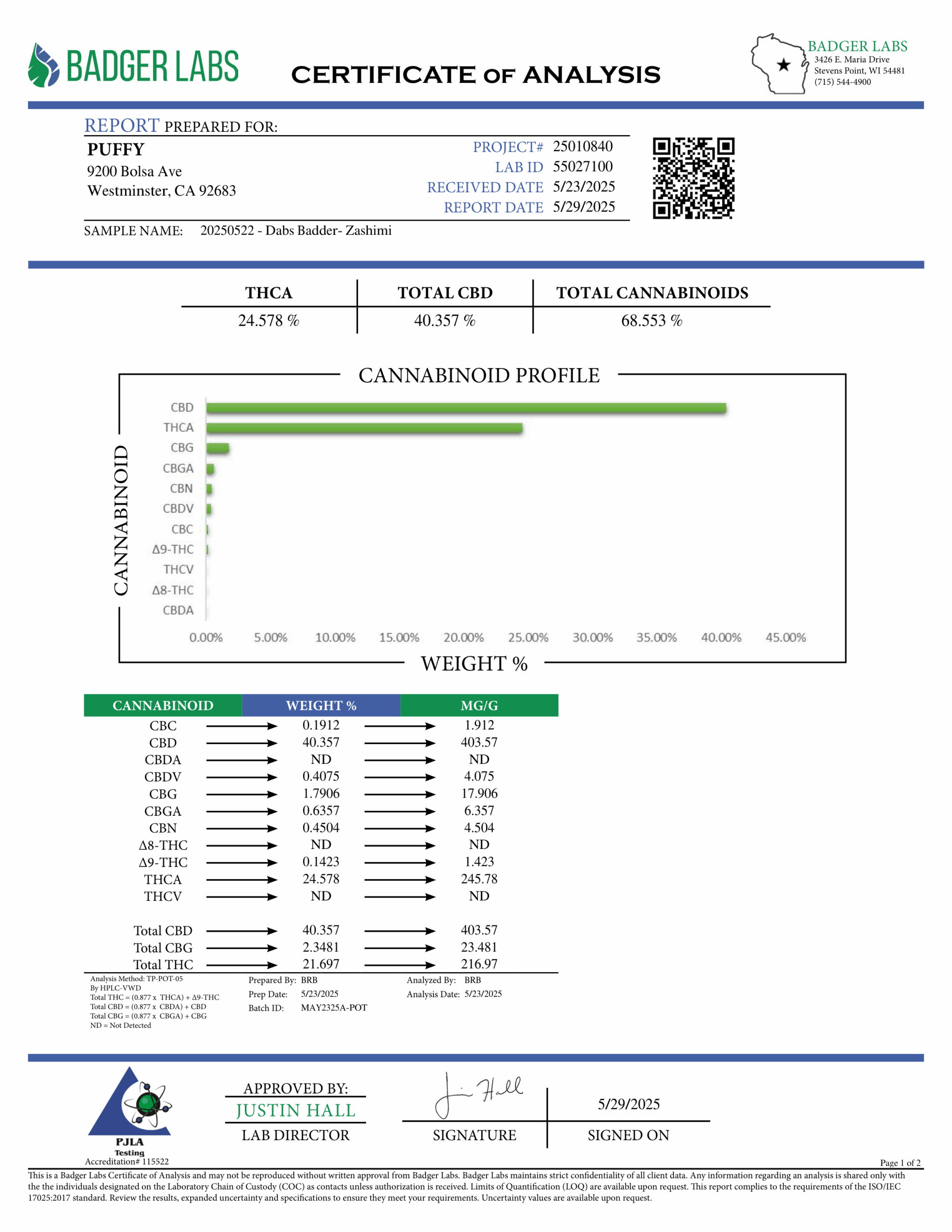 PUFFY THCa Zashimi: The unique whipping technique required to produce badder causes the cannabinoids to crystalize and create a smooth, creamy consistency. This wax is ultra-potent and easy to load onto a dab nail, thanks to its soft and malleable form.