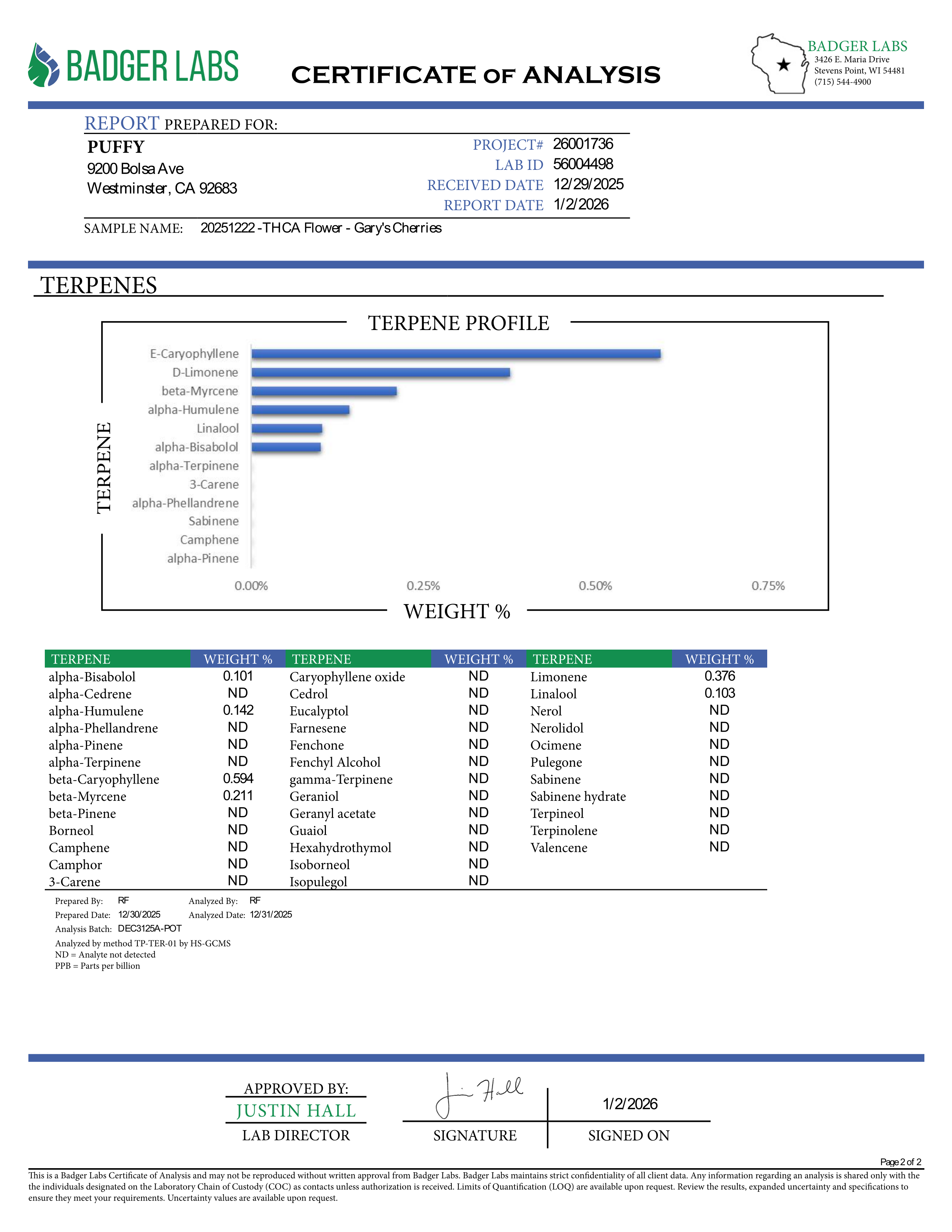 PUFFY Gary's Cherries is a well-balanced hybrid THCa strain, born from the exquisite cross of Cherry Fritter and Gary Payton. The aroma is a zesty fusion of tangy lime, sweet candy, and pungent gassy notes, creating a vibrant and irresistible scent. Visually, the dense buds display forest green and purple hues, highlighted by orange pistils and a sparkling layer of trichomes. Consumers often report a balanced high that begins with an uplifting, clear-headed euphoria, followed by gentle relaxation, making it