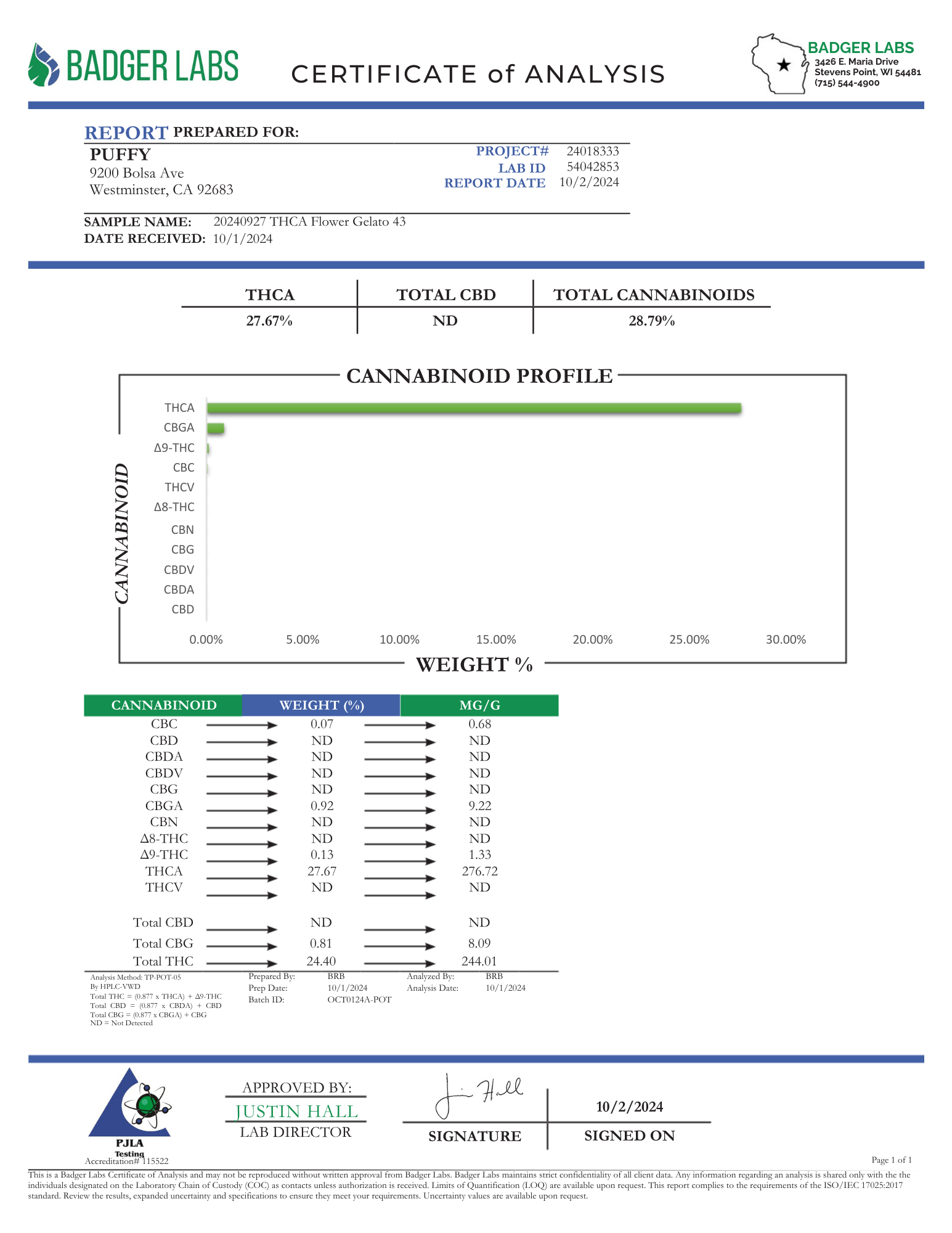 PUFFY Gelato 43 THCa is a renowned hybrid strain known for its balanced effects and potent high. A phenotype of the original Gelato, this cross of Sunset Sherbet and Thin Mint GSC offers a blissful combination of uplifting euphoria and calming relaxation. Gelato 43 boasts a bright yellow green hue with thin yellow pistils and a generous coating of golden trichomes. Often favored for its ability to enhance mood and creativity while providing relief from stress and tension, making it suitable for both daytime