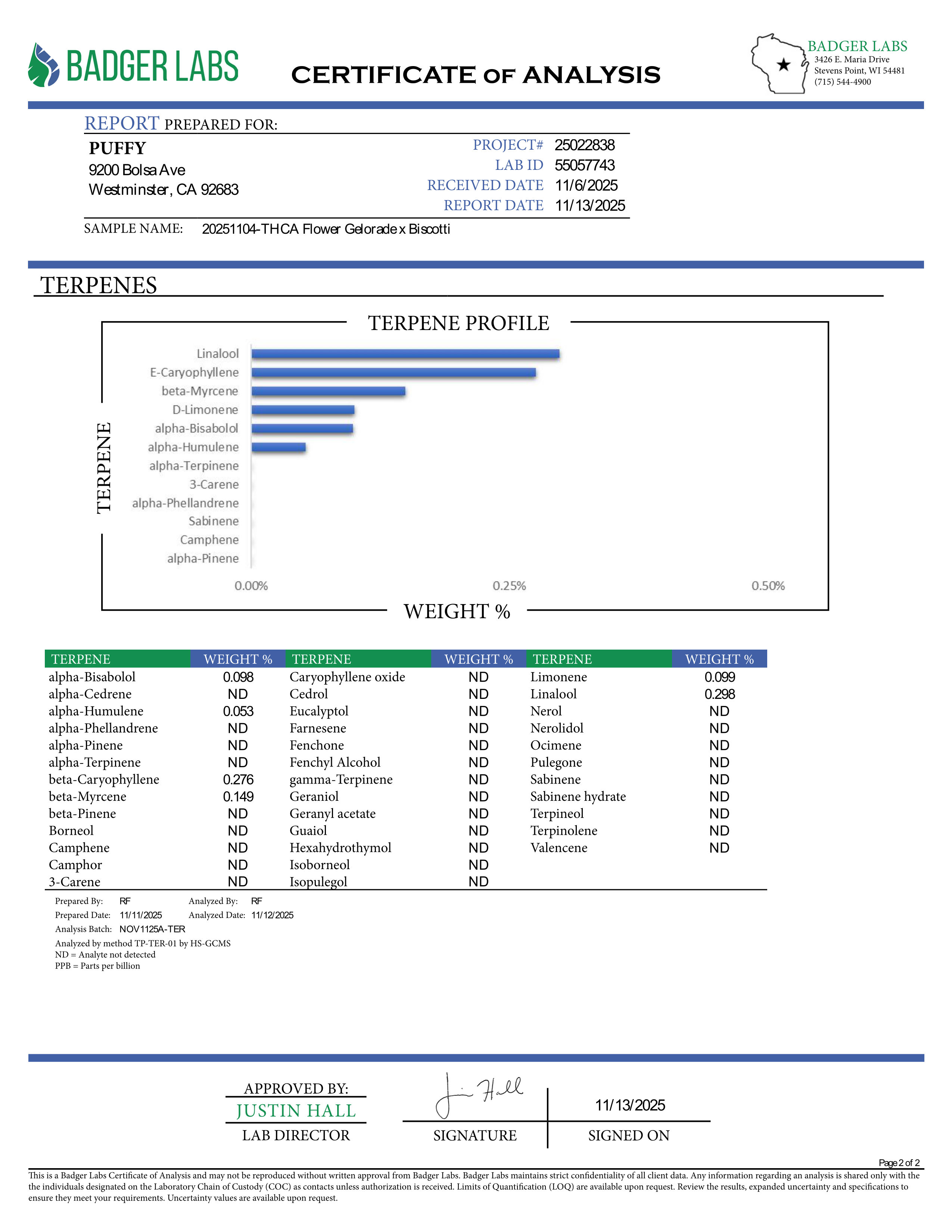 PUFFY Gelonade X Biscotti is a sativa-dominant hybrid THCa strain, it’s a direct cross between Gelonade and Biscotti. The aroma combines bright, zesty citrus notes with a smooth hint of vanilla and a subtle, musky undertone. Visually, the dense buds showcase rich green hues with subtle purple undertones, bright orange pistils, and a sparkling layer of frosty trichomes. Consumers often report a balanced experience of calming body relaxation paired with an energetic, uplifting high that enhances mood, creativ