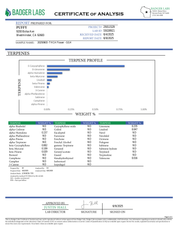 PUFFY GG4, also known as Gorilla Glue #4 or Original Glue, is a potent hybrid THCa strain created from a cross between Chem’s Sister, Sour Dubb, and Chocolate Diesel. This strain boasts a bold and pungent aroma a powerful fusion of gas and sharp menthol, delivering a refreshing scent with a distinct icy edge. The flavor profile is equally rich, offering a harmonious blend of earthy tones, subtle sweetness, and delicate hints of chocolate and coffee. Visually, the buds are dense and chunky, showcasing a vibr