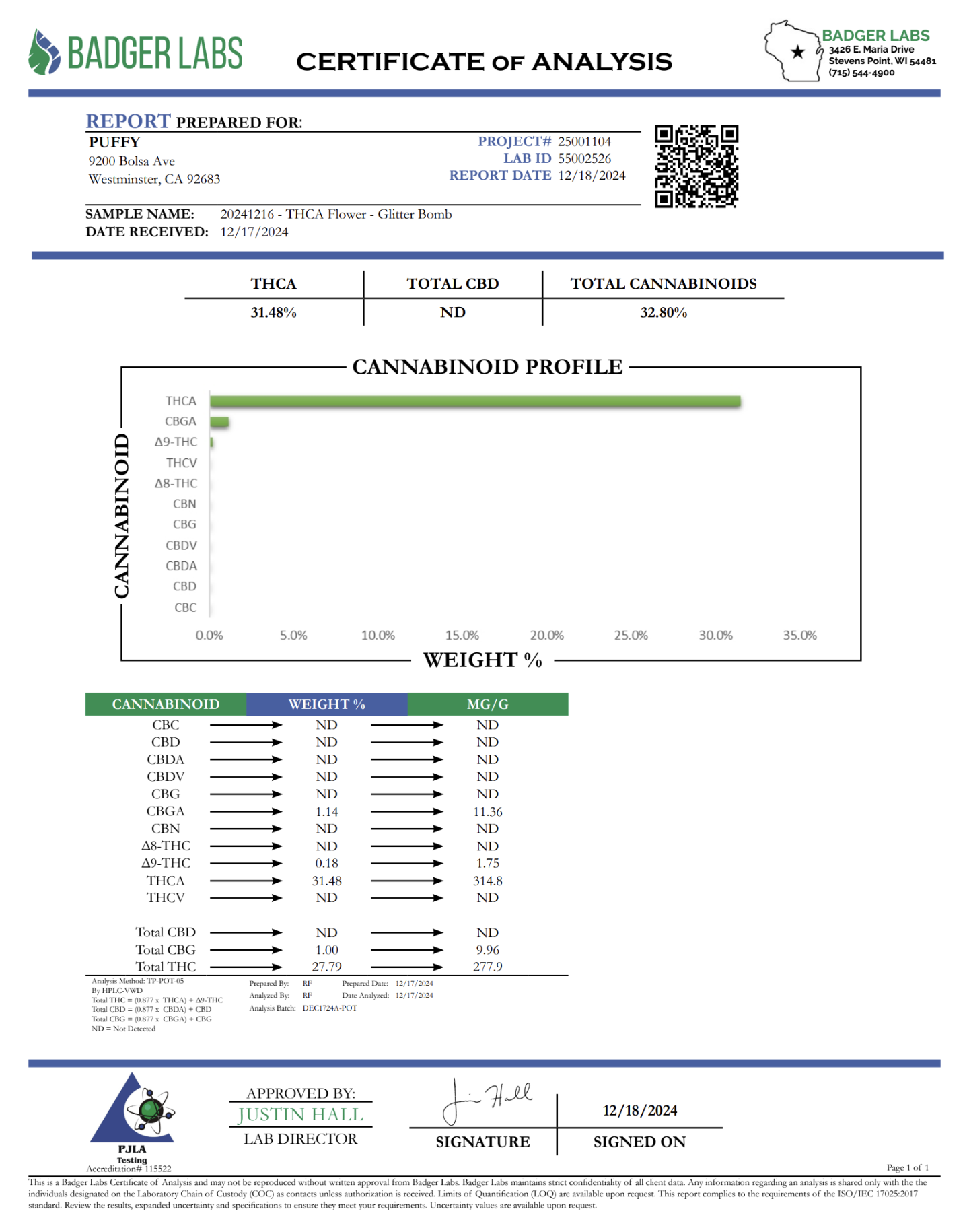 PUFFY Glitter Bomb THCa is a hybrid strain with an impressive lineage, reportedly combining the potency and pungent aroma of Grape Gas with the resin-coated brilliance of OGKB Blueberry Headband. According to user reports, this strain leans toward indica-dominant effects, often delivering deep relaxation paired with a hazy, uplifting daze.Some users mention experiencing an initial burst of energy, but most agree that Glitter Bomb is better suited for winding down and relaxation. Its dazzling appearance, mar
