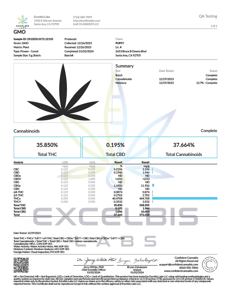 PUFFY GMO THCa, also known as "Garlic Cookies," is a potent indica-dominant strain resulting from the cross between Chemdawg and Girl Scout Cookies. This strain is recognized for its unique, pungent aroma that blends earthy garlic and diesel with subtle spicy undertones. Known for its powerful, long-lasting effects, GMO delivers a deeply relaxing body high accompanied by a euphoric, mellow headspace, making it a favorite for stress and pain relief. Ideal for evening use, GMO helps ease tension and promote c