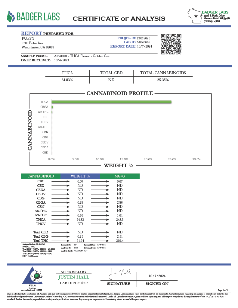 PUFFY THCa Golden Gas is an indica-dominant cross between GMO and Golden Goat, delivering a powerful body high that can ease physical tension and promote calmness. It offers a range of deep green shades with orange yellow hairs and a coating of frosty white trichomes. With its potent content, this strain is ideal for those seeking relief from stress or discomfort while winding down. Golden Gas is prized for its deeply relaxing effects and perfect for evening use.
